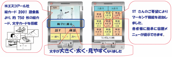 言語くん　自立編Ⅱ　携帯用会話補助装置＆言語訓練器　シマダ製作所 携帯用会話補助装置&言語訓練器 「言語くん自立編2」発売1周年記念特別