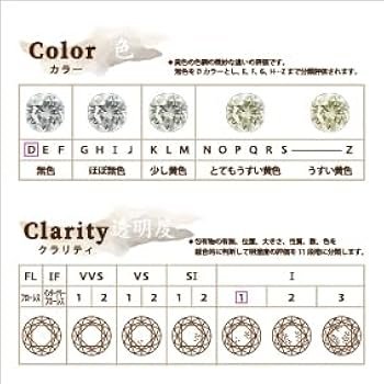 Amazon | 【鑑定書付き】 天然 ダイヤモンド ピアス 計0.6ct Dカラー