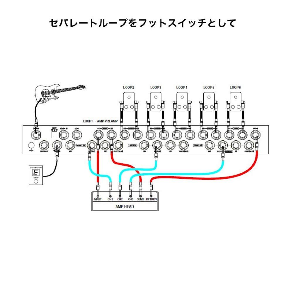 Amazon | Moen GEC9 2nd Edition 9ループ プログラマブルスイッチャー