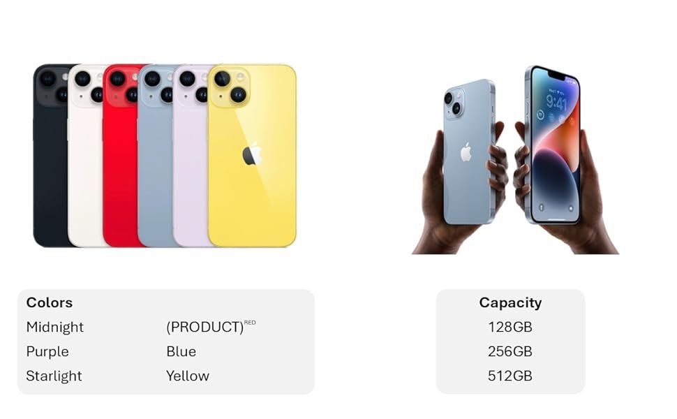 Apple iPhone 14, 256GB, (Product) Purple - Unlocked (Renewed