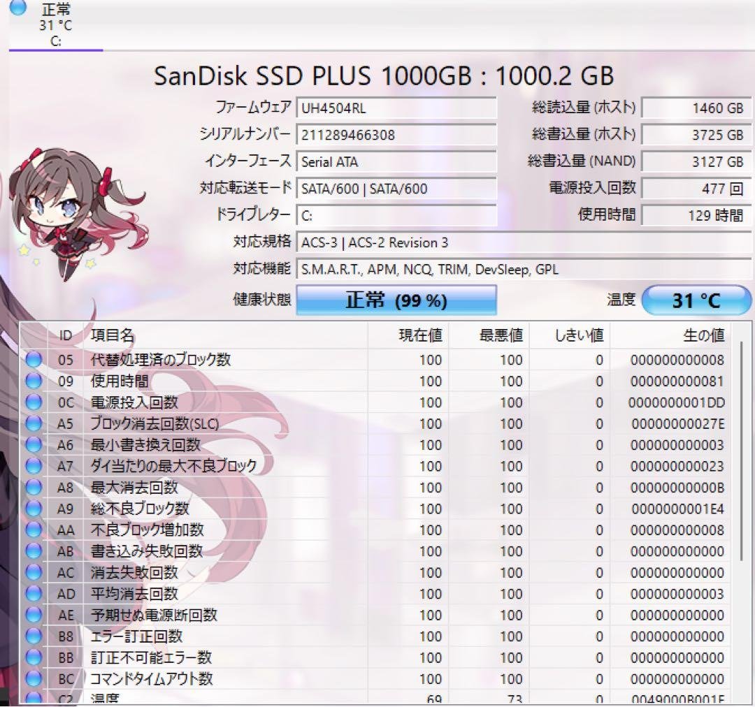 panasonic ノートPC 12GB メモリ、1TB SSD、DVD